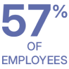A Year of Corporate Wellness - icon 1