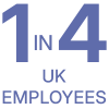 A Year of Corporate Wellness - icon 3