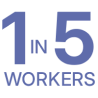 1 in 5 workers feel unable to manage stress in the workplace.