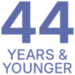 44 years & youngers
