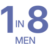 Wellbeing for Men - icon 1